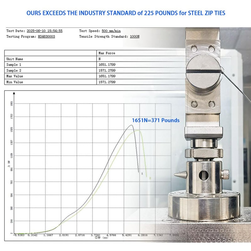 HS Metal Zip Ties Stainless Steel Cable Tie 11.8 Inch (100 Pack) Extra Heavy Duty Self-Locking Strap Ties 225 Lbs Perfect for Exhaust,Fence Outdoor,Automotive - Image 2